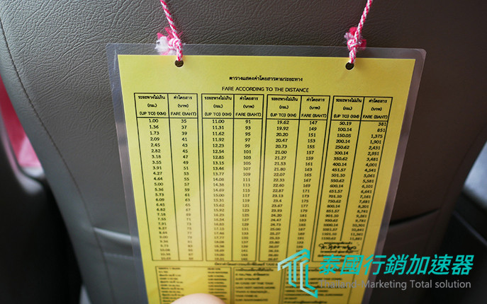 掛在曼谷計程車司機座位後面的價格對照表