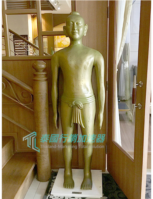 泰國中醫院擺置經絡分佈銅像