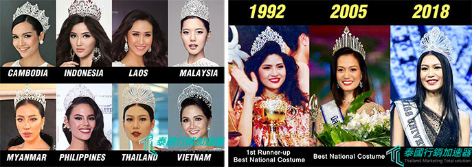 2018東南亞各國環球小姐皇冠&泰國三屆環球小姐不同皇冠