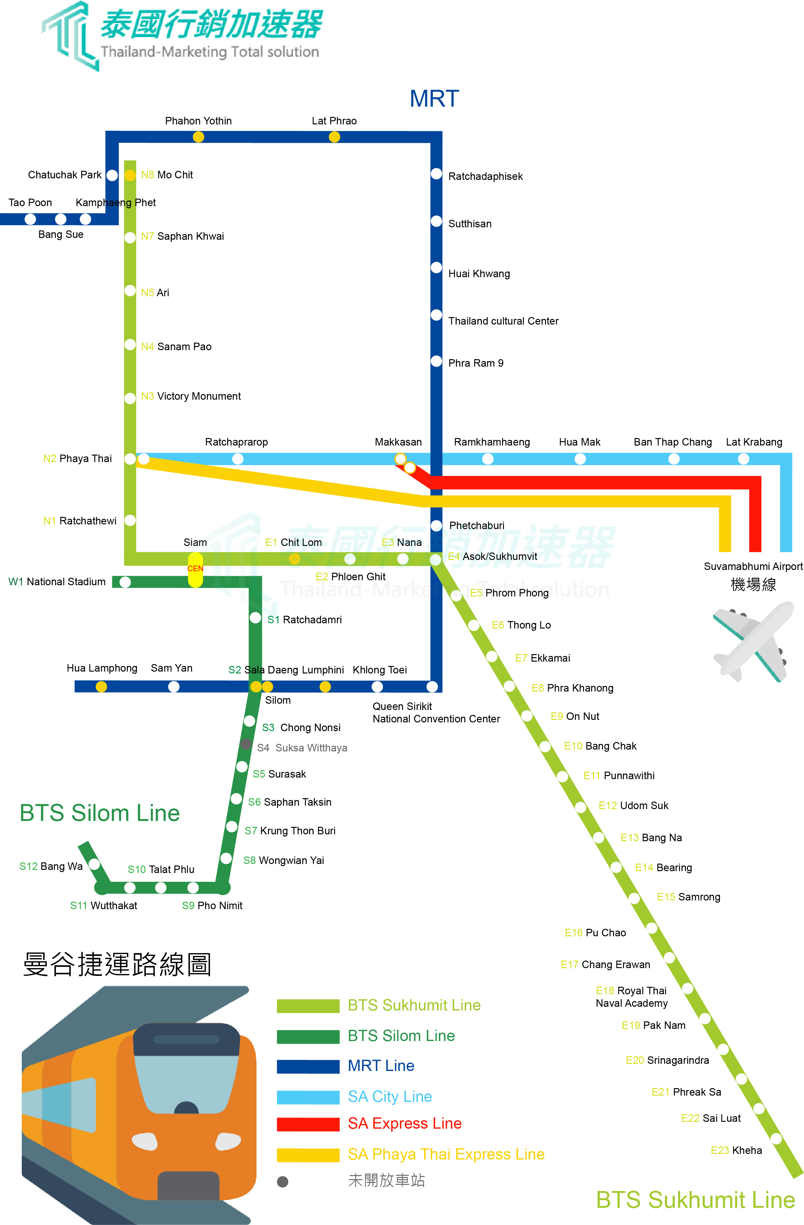 曼谷捷運圖2019
