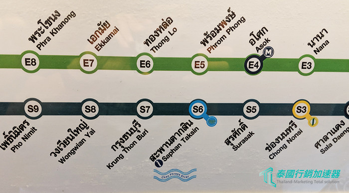「Sathon Pier中央碼頭」在空鐵BTS的S6「Saphan Taksin 站」， BTS車廂內的路線圖有特別標記